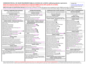 Select one sequence below and complete the 14 required COMM courses with a grade of C or better.  Effective Fall 2016)  comm‐  