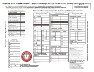 COMMUNICATION BA/BS REQUIREMENT CHECKLIST (Effective Fall 2012- last updated 4/2015)