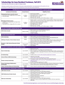 Scholarships for Iowa Resident Freshmen, Fall 2015