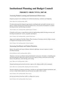 Institutional Planning and Budget Council PRIORITY OBJECTIVES, 2007-08