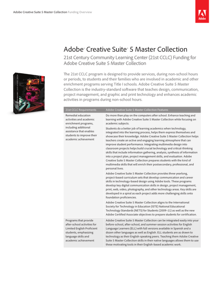 Adobe creative suite 5 master collection что это