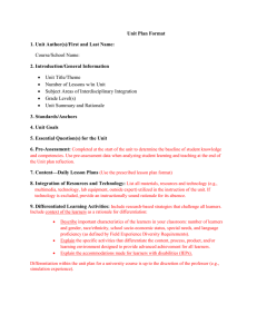 Unit Plan Format Course/School Name: Unit Title/Theme Number of Lessons w/in Unit