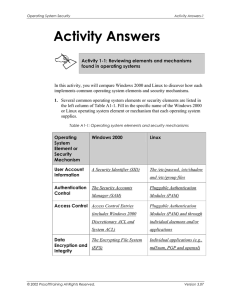 0 Activity Answers
