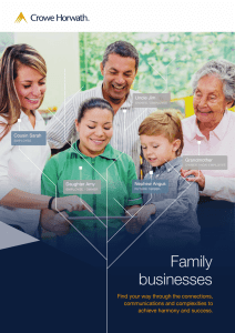 Family businesses Find your way through the connections, communications and complexities to