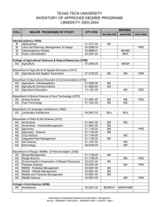 TEXAS TECH UNIVERSITY INVENTORY OF APPROVED DEGREE PROGRAMS CBM009 FY 2003-2004