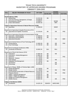 TEXAS TECH UNIVERSITY INVENTORY OF APPROVED DEGREE PROGRAMS CBM009 FY 2004-2005