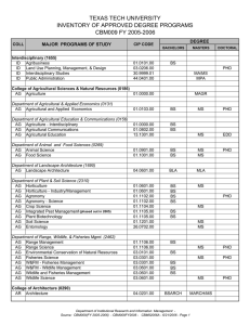 TEXAS TECH UNIVERSITY INVENTORY OF APPROVED DEGREE PROGRAMS CBM009 FY 2005-2006