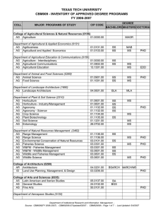 TEXAS TECH UNIVERSITY CBM009 - INVENTORY OF APPROVED DEGREE PROGRAMS FY 2006-2007