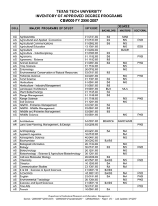 TEXAS TECH UNIVERSITY INVENTORY OF APPROVED DEGREE PROGRAMS CBM009 FY 2006-2007