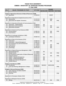 TEXAS TECH UNIVERSITY CBM009 - INVENTORY OF APPROVED DEGREE PROGRAMS FY 2007-2008