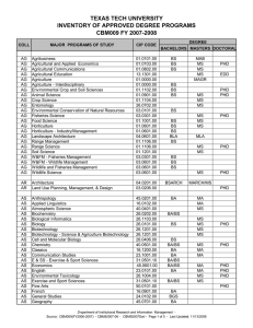 TEXAS TECH UNIVERSITY INVENTORY OF APPROVED DEGREE PROGRAMS CBM009 FY 2007-2008