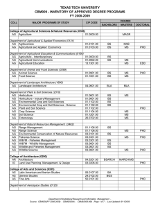 TEXAS TECH UNIVERSITY CBM009 - INVENTORY OF APPROVED DEGREE PROGRAMS FY 2008-2009