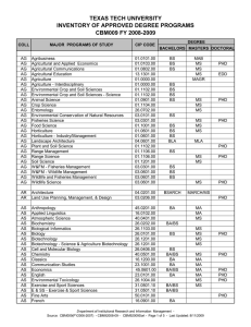 TEXAS TECH UNIVERSITY INVENTORY OF APPROVED DEGREE PROGRAMS CBM009 FY 2008-2009