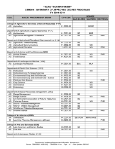 TEXAS TECH UNIVERSITY CBM009 - INVENTORY OF APPROVED DEGREE PROGRAMS FY 2009-2010