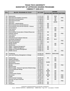 TEXAS TECH UNIVERSITY INVENTORY OF APPROVED DEGREE PROGRAMS CBM009 FY 2009-2010