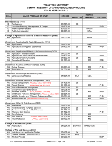 TEXAS TECH UNIVERSITY CBM009 - INVENTORY OF APPROVED DEGREE PROGRAMS