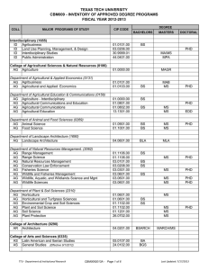 TEXAS TECH UNIVERSITY CBM009 - INVENTORY OF APPROVED DEGREE PROGRAMS