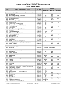 TEXAS TECH UNIVERSITY CBM009 - INVENTORY OF APPROVED DEGREE PROGRAMS