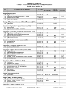 TEXAS TECH UNIVERSITY CBM009 - INVENTORY OF APPROVED DEGREE PROGRAMS