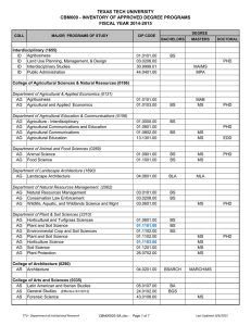 TEXAS TECH UNIVERSITY CBM009 - INVENTORY OF APPROVED DEGREE PROGRAMS