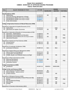 TEXAS TECH UNIVERSITY CBM009 - INVENTORY OF APPROVED DEGREE PROGRAMS