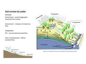Soil erosion by water