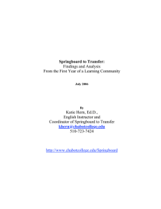 Springboard to Transfer: Findings and Analysis Katie Hern, Ed.D.,