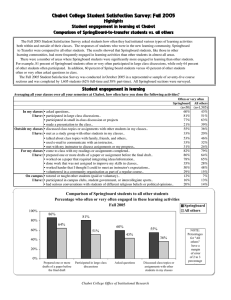 Chabot College Student Satisfaction Survey: Fall 2005