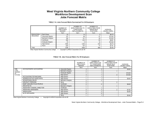 West Virginia Northern Community College Workforce Development Scan Jobs Forecast Matrix