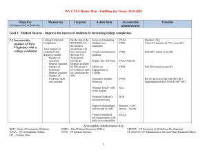 WV CTCS Master Plan – Fulfilling the Vision: 2015-2020  Objective Measure(s)