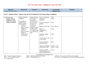 WV CTCS Master Plan – Fulfilling the Vision: 2015-2020  Objective Measure(s)