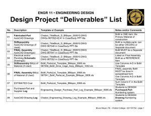 Design Project “Deliverables” List ENGR 11 • ENGINEERING DESIGN