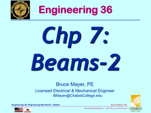Chp 7: Beams-2 Engineering 36 Bruce Mayer, PE