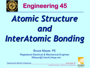 Atomic Structure and InterAtomic Bonding Engineering 45