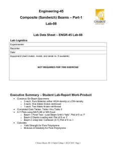 Engineering-45 – Part-1 Composite (Sandwich) Beams Lab-08