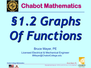 §1.2 Graphs Of Functions Chabot Mathematics Bruce Mayer, PE