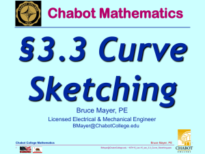 §3.3 Curve Sketching Chabot Mathematics Bruce Mayer, PE