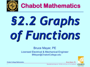 §2.2 Graphs of Functions Chabot Mathematics Bruce Mayer, PE