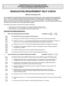 GRADUATION REQUIREMENT SELF-CHECK 200 SOCIAL SCIENCES &amp; HUMANITIES BUILDING