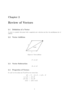 Review of Vectors Chapter 2 2.1 Definition of a Vector