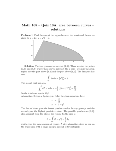 Math 165 – Quiz 10A, area between curves – solutions