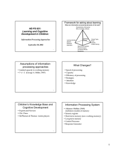 Framework for asking about learning HD FS 631: Learning and Cognitive