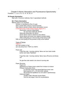 Chapter 9 Atomic Absorption and Fluorescence Spectrometry