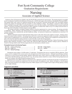 Nursing Fort Scott Community College Graduation Requirements Associate of Applied Science