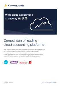 Comparison of leading cloud accounting platforms