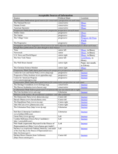 Acceptable Sources of Information Source  Political Slant   