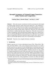 Strength Asymmetry of Twinned Copper Nanowires under Tension and Compression