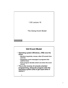 GUI Event Model 1.00 Lecture 16 The Swing Event Model