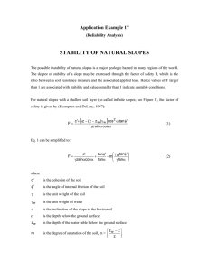 STABILITY OF NATURAL SLOPES Application Example 17 (Reliability Analysis)