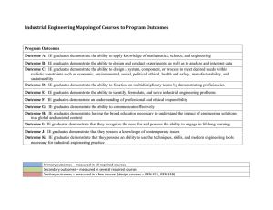 Industrial	Engineering	Mapping	of	Courses	to	Program	Outcomes